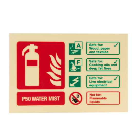 Water Mist I.D Sign